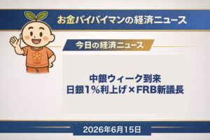 2026年6月15日の経済ニュース。日米そろって金融政策の節目を迎える中銀ウィークの解説図。日銀1%利上げ観測とウォーシュFRB新議長デビュー、先週末の日経平均1,802円高のリリーフラリーを示すイメージ。