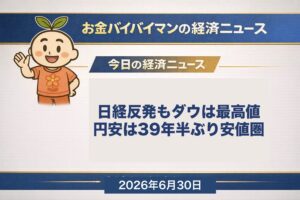 日経平均は前週末の−4.15%急落の翌日6/29に+107.23円（+0.15%）の小幅反発（朝は一時1,300円超安から終盤切り返し）。NYダウは終値ベースで初の5万2千ドル台・最高値更新。ドル円は161円台で39年半ぶり（1986年以来）の円安水準。今夜ナイキ決算、今週木7/2に米6月雇用統計。2026年6月30日の経済ニュース