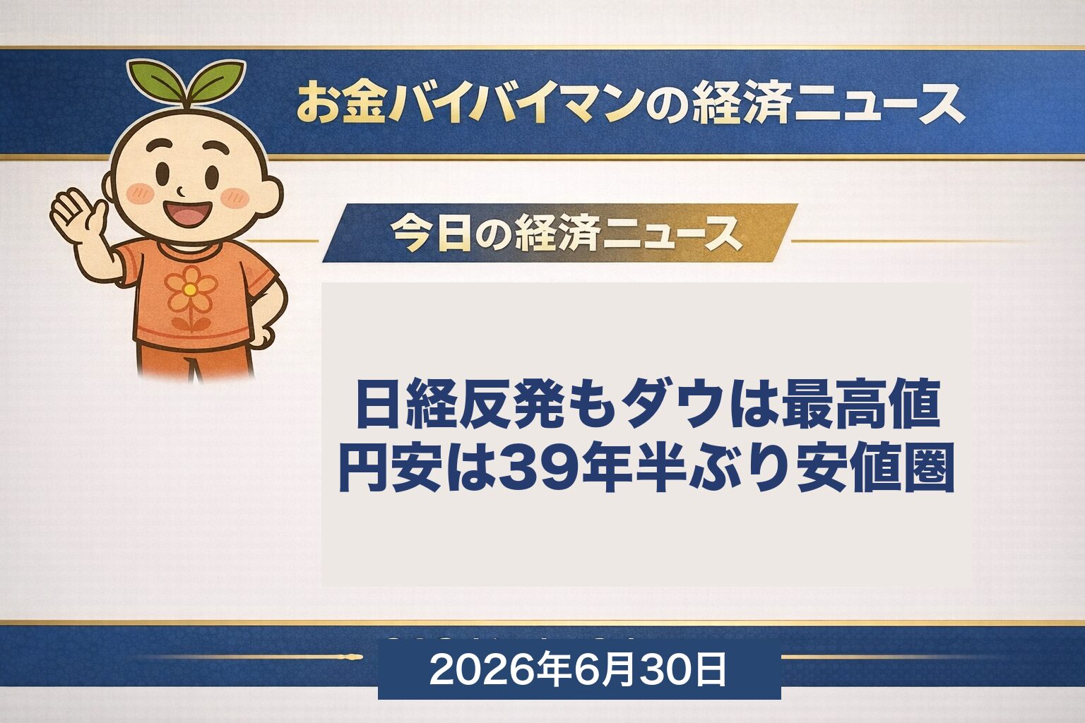 日経平均は前週末の−4.15%急落の翌日6/29に+107.23円（+0.15%）の小幅反発（朝は一時1,300円超安から終盤切り返し）。NYダウは終値ベースで初の5万2千ドル台・最高値更新。ドル円は161円台で39年半ぶり（1986年以来）の円安水準。今夜ナイキ決算、今週木7/2に米6月雇用統計。2026年6月30日の経済ニュース