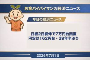 日経平均は6/30に+594円（+0.86%）の2日続伸で3営業日ぶりに7万円台を回復（70,062円）。NYダウは連日の最高値。ドル円は162円台へ円安が加速し39年半ぶり（1986年12月以来）の安値圏。今夜米ADP雇用統計、今週木7/2に米6月雇用統計。2026年7月1日の経済ニュース