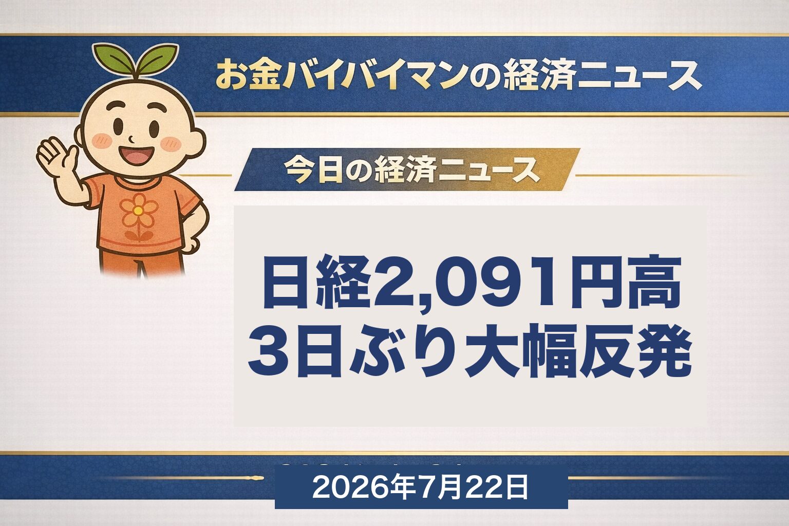 お金バイバイマン経済ニュース。海の日の3連休明け7月21日の日経平均は2,091円07銭高の6万6,232円19銭と3営業日ぶりの大幅反発。寄り付き直後は前日比プラス62円まで伸び悩んだものの、後場にかけて買いが強まり大引けがその日の高値となる「高値引け」だったこと、米国株も4営業日ぶりに反発し半導体指数SOXが5.2%上昇したことを示すアイキャッチ画像。