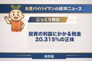 投資の利益にかかる税金20.315%の内訳とNISAの非課税を図解した記事