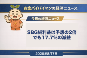 2026年8月6日に発表されたソフトバンクグループの2027年3月期第1四半期決算を伝える、お金バイバイマン経済ニュースの平日版アイキャッチ画像。純利益3,473億円は市場予想の約2倍だが前年同期比では17.7%の減益で、押し上げたのは保有するインテル株の評価益1兆3,329億円。8月6日の日経平均は617円安の65,683円で3日ぶり反落した一方、TOPIXは0.24%上昇した。