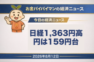 2026年8月10日(月)の東京市場を伝える、お金バイバイマン経済ニュースの平日版アイキャッチ画像。8月11日が山の日で東証が休場だったため日本株の最新は10日の終値で、日経平均は1,363円51銭高の66,970円22銭と3日ぶりに反発し、TOPIXは終値としての史上最高値まであと1.35ポイントに迫った。一方で日本が休んでいた10日と11日の2日間にアメリカの3指数はそろって下落し、円は159円台まで下げている。今夜21時30分にアメリカの7月の消費者物価指数が発表される。