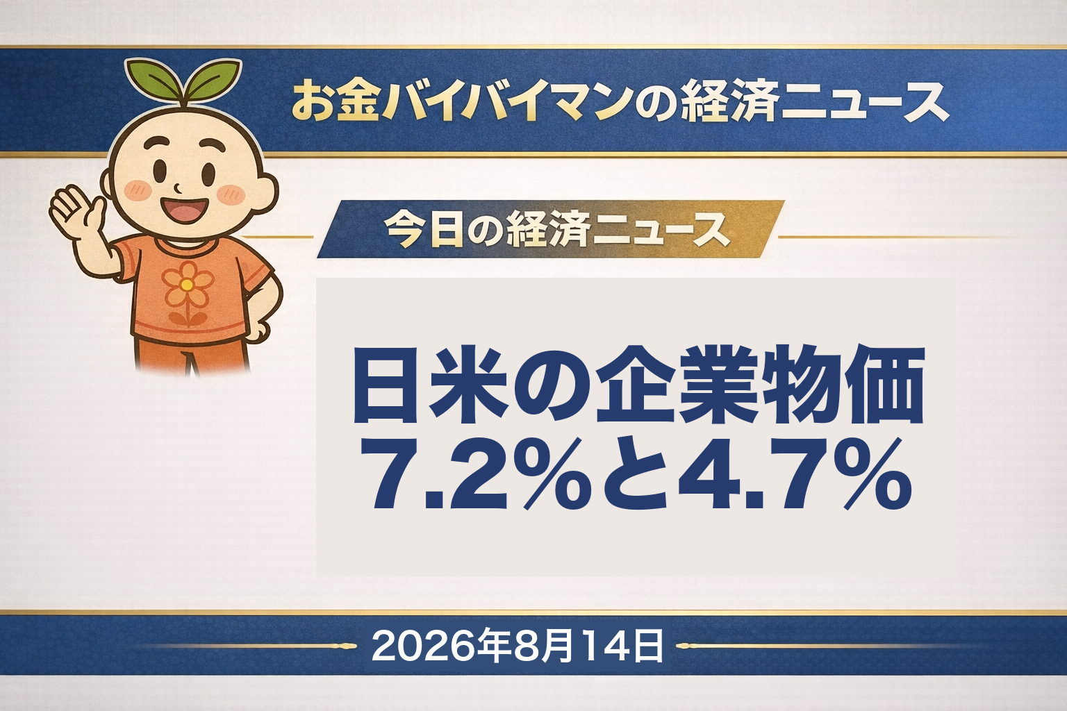 2026年8月13日（木）の東京市場とその夜のアメリカ市場を伝える、お金バイバイマン経済ニュースの平日版アイキャッチ画像。同じ日に日本とアメリカで企業どうしの物価の統計が出て、日本の7月の国内企業物価指数は前年比7.2%、アメリカの7月の生産者物価指数（PPI）は前年比4.7%だった。東京市場では日経平均が784円53銭高の68,308円59銭で3日続伸し、TOPIXは4,176.04で終値としての史上最高値を2日続けて更新している。