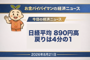 2026年8月21日(金)のお金バイバイマン経済ニュースのアイキャッチ画像。8月20日(木)の日経平均株価は890円37銭高の6万6,216円79銭で3日ぶりに反発し、日中の安値6万5,652円25銭でも前日終値6万5,326円42銭を上回った。東証プライムでは1,320銘柄が値上がりし、33業種のうち29業種が上昇。ただし戻したのは18日と19日の2日間で下げた3,893円83銭の22.9%にとどまる。同じ日の夜のニューヨーク市場は3指数そろって反落し、NYダウは703ドル84セント安。30銘柄のうち24銘柄が下落し、指数を最も押し下げたのは見出しになったウォルマートではなくゴールドマン・サックスだった。