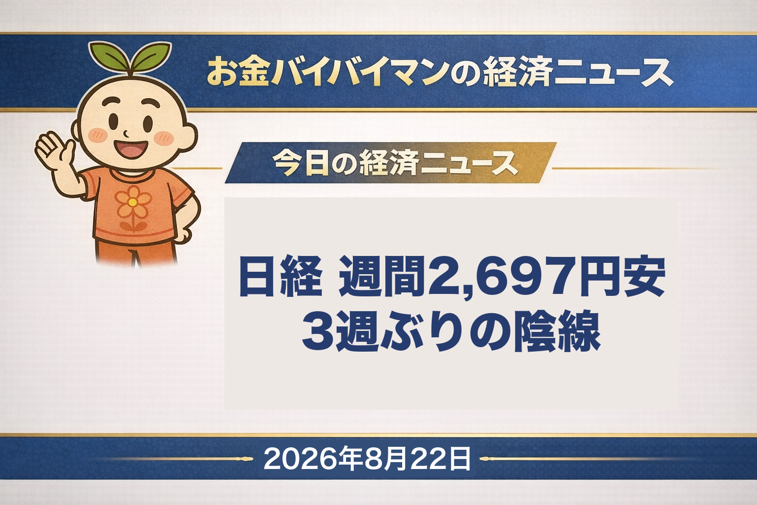 2026年8月22日(土)のお金バイバイマン経済ニュース WEEKLY RECAPのアイキャッチ画像。2026年8月17日(月)から21日(金)までの週で、日経平均株価は週間2,697円44銭安の6万6,016円36銭となり、週足では3週ぶりの陰線になった。週の始値は6万8,882円06銭、終値は6万6,016円36銭で、実体は2,865円70銭。前の週の陽線の実体2,808円70銭とは57円しか違わず、前の週のはじまりから数えた9営業日で進んだ距離は111円26銭にとどまる。その間に動いた幅は4,474円26銭。8月21日朝に発表された7月の全国消費者物価指数は、2025年基準での最初の公表で、生鮮食品を除く総合が前年同月比プラス1.8%と市場予想と同じだった。