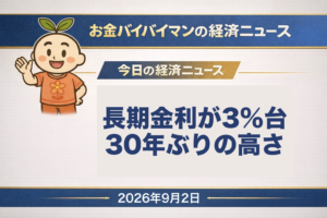 2026年9月2日（水）のお金バイバイマン経済ニュースのアイキャッチ画像。前日9月1日の日本の債券市場で新発10年国債の利回りが3.005%まで上昇し、1996年9月以来およそ30年ぶりに3%台へ乗せた。朝に2.990%、正午前後に大台の3.000%へ到達し、そのあとの夜間取引で3.005%をつけた。東京市場では日経平均が96円59銭安の66,215円34銭で2日続落した一方、TOPIXは25.57ポイント高の4,181.86で9日続伸し、値上がり銘柄は1,556銘柄中845銘柄。米国では米中央軍がイラン国内の革命防衛隊関連施設への攻撃を開始し、WTI原油10月限の清算値は4ドル46セント高の1バレル＝90ドル22セントへ急伸。NYダウは419ドル2セント安の52,766ドル88セントで3日続落した。今日の経済用語は「イールドカーブ」。