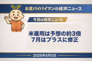 2026年9月5日（土）のお金バイバイマン経済ニュース WEEKLY RECAPのアイキャッチ画像。今朝5時10分に鹿児島県屋久島町へ土砂災害特別警報が出ている。前夜9月4日21時30分に発表された米8月雇用統計は非農業部門雇用者数が16万2,000人増で、ダウ・ジョーンズとロイターの調査（5万3,000人から5万6,000人）のおよそ3倍。失業率は4.1%で横ばい、平均時給は前年同月比プラス3.1%。過去2カ月ぶんも上向きに改定され、6月は3万1,000人増、7月は2万3,000人の減少から2万1,000人の増加に変わった。9月の利上げを織り込む確率は49.4%から58.4%へ上がり、米国株は3指数そろって反落。今週は日経平均が1,384円62銭安、円は3円83銭の円高で、米国株はほぼ横ばいだった。今日の経済用語は「事業所調査と家計調査」。