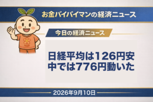 2026年9月10日(木)のお金バイバイマン経済ニュースのアイキャッチ画像。9月9日の日経平均株価は126円55銭安の6万5,142円78銭で2日続落。ただし前日終値より182円11銭安く始まったあと前場に6万5,794円03銭まで上げ、14時32分に6万5,017円68銭の安値をつけており、高値と安値の差は776円35銭あった。終値の変化幅126円55銭のおよそ6.1倍にあたる。TOPIXは3.69ポイント安の4,046.64で続落、東証プライムの売買代金は9兆2,303億円、値上がり601銘柄・値下がり920銘柄。米国株はNYダウが405ドル41セント安の5万2,380ドル66セントなど3指数そろって3日続落。WTI原油10月限の清算値は3.02ドル高の96.05ドルで7営業日続伸。今日の経済用語は「四本値」。