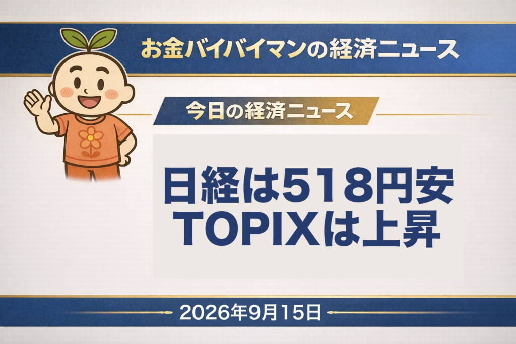 2026年9月15日（火）のお金バイバイマン経済ニュースのアイキャッチ画像。9月14日（月）の東京市場は、AI開発のペースが落ちるとの見方からAIや半導体の関連株が売られ、日経平均株価は518円35銭安の6万3,492円99銭で2日続落した。一方でTOPIXは29.91ポイント高の4,058.21で反発し、東証プライムのおよそ8割の銘柄が値上がりした。米国株もAI株に売りが出てNYダウは152ドル09セント安。米国の10年国債利回りは一時5.01%と2023年10月以来の5%台をつけた。今日の経済用語は「節目」。