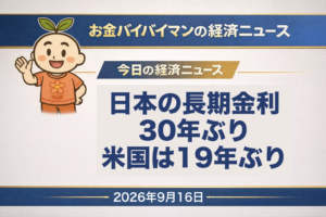 2026年9月16日(水)のお金バイバイマン経済ニュースのアイキャッチ画像。9月15日(火)、日本の長期金利(新発10年国債利回り)は一時3.035%と約30年ぶりの高さとなり、米国の10年国債利回りも一時5.041%と2007年以来の高水準をつけて5%台で取引を終えた。日経平均株価は8円89銭安の6万3,484円10銭とほぼ横ばいで3日続落、TOPIXは反落。今日の経済用語は「貿易収支」。