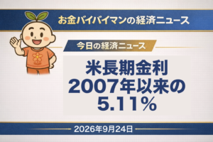 2026年9月24日（木）のお金バイバイマン経済ニュースのアイキャッチ画像。9月23日のアメリカ市場では、S&Pグローバルの9月のPMI（購買担当者景気指数）速報値が予想を大きく上回り、米10年債利回りが米財務省の算出値で5.11%と2007年7月以来の高さになった。NYダウ・S&P500・ナスダック総合はそろって下落。東証は5連休を終えて今朝取引を再開し、シカゴの日経平均先物と現物の差は956円に縮んだ。台風25号の死者は消防庁の第11報（23日19時時点）で11人。今日の経済用語は「PMI」。