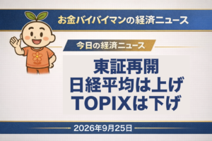 2026年9月25日（金）のお金バイバイマン経済ニュースのアイキャッチ画像。東証が5連休明けに取引を再開した9月24日、日経平均は495円高の6万5,513円99銭で4日続伸したが、TOPIXは続落し、東証プライムでは値下がり銘柄のほうが多かった。上げはアドバンテスト・イビデン・東京エレクトロンの半導体関連の3社に偏った。日本の長期金利は一時3.075%、米10年債利回りは米財務省の算出値で5.18%。台風25号の死者は消防庁の第13報（24日17時時点）で12人。今日の経済用語は「先物」。