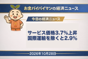 2026年10月28日(水)のお金バイバイマン経済ニュースのアイキャッチ画像。9月の企業向けサービス価格指数は前の年より3.7%上昇、国際運輸を除くと2.9%で8月と同じだった。今日の経済用語は「企業向けサービス価格指数」。