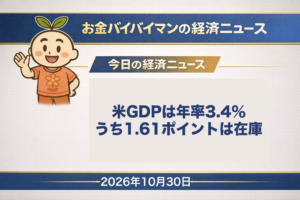 2026年10月30日(金)のお金バイバイマン経済ニュースのアイキャッチ画像。米国の7〜9月期のGDP速報は年率3.4%増で、そのうち1.61ポイントは在庫の積み増し。在庫を除く最終販売は1.7%。今日の経済用語は「有効求人倍率」。